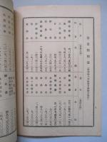 第拾八回營業報告書 九州曹達株式會社