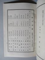 營業報告書 寶山鑛業株式會社 第五期