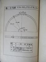 艦内工作教範