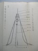 九七式打込作井機取扱法 「寫」