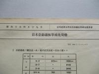 日本亞鉛鐵板單純化規格 昭和十年四月十九日