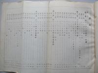 第四編 北「ミンダナオ」地區/「ビサヤ」地區 水路並港灣調査報告