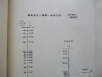 OA槪論講義資料