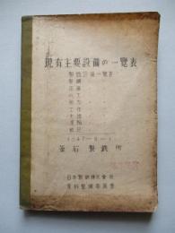 現有主要設備の一覧表 1947-8-1 釜石製鉄所
