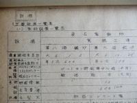 現有主要設備の一覧表 1947-8-1 釜石製鉄所