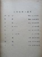 主要設備の履暦 1947-8-31 釜石製鉄所