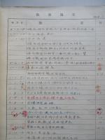 機關官勤務録 (榛名、千歳)