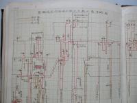 機關官勤務録 (若葉、敷島、櫻、榛名)