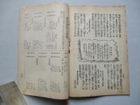 士友 第參拾壹號 明治四十一年十月