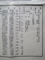 撫順炭礦一覽表