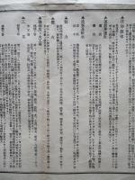 撫順炭礦一覽表