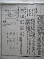 撫順炭礦一覽表