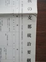 異民族の支那統治要綱一覧