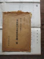 異民族の支那統治要綱一覧