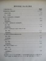 曹達灰工業に關する意見書
