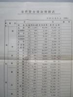 華北棉産改進會業務槪要 (日譯)