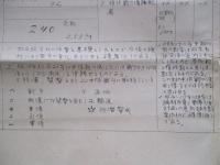 陸軍航空増強経過槪見
