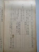 天山一二型 補用品換装作業標準
