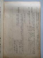 天山一二型 補用品換装作業標準