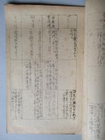 天山一二型 補用品換装作業標準