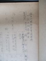 天山一二型 調整々備實施標準