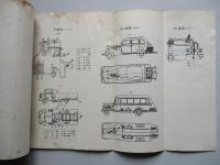 昭和十八年 機械工學假教程 (高等科砲工兵用) 原動機關 其一 原動機一般槪要