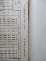 日本郵船株式會社 營業報告書・・・ 第四十二期前半年度/同株主姓名簿 (計2冊)