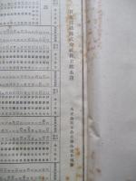 日本郵船株式會社 營業報告書・・・ 第四十一期後半年度/同株主姓名簿 (計2冊)