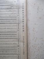 日本郵船株式會社 營業報告書・・・ 第三十九期前半年度/同株主姓名簿 (計2冊)