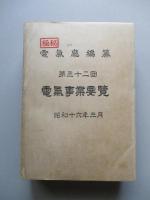第三十二回 電氣事業要覽 昭和十六年三月