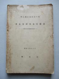 華北各河川水文總表 (華北水文及各測站報告書ヨリ)