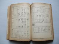華北各河川水文總表 (華北水文及各測站報告書ヨリ)