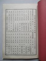 第三銀行 第九十期營業報告書 大正十年上半期