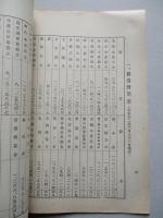 第拾期營業報告 三菱鑛業株式會社
