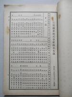第九期營業報告 三菱鑛業株式會社