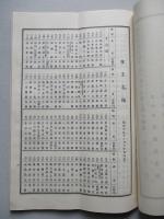 第參回營業報告書 合同毛織株式會社 昭和三年下期