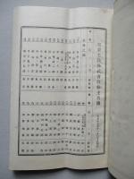 第四拾壹回營業報告書 東京毛織株式會社