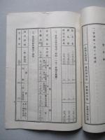 第五拾四期營業報告書 株式會社合同貯蓄銀行 大正十二年上半期