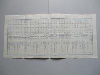 昭和十一年 二歳駒糶賣日割