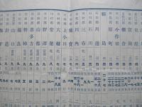 昭和十一年 二歳駒糶賣日割