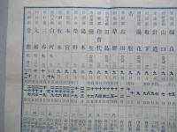 昭和十一年 二歳駒糶賣日割