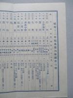 昭和十二年 二歳駒糶賣日割