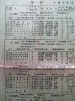 昭和十三年秋季開成山競馬成績