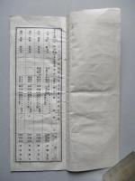 第十九回福島縣馬匹共進會出陳馬匹名簿