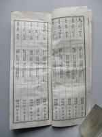 第十九回福島縣馬匹共進會出陳馬匹名簿