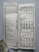 第十九回福島縣馬匹共進會出陳馬匹名簿