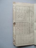 大正六年 福島種馬所馬匹一覽