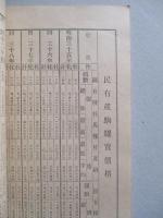 大正六年 福島種馬所馬匹一覽