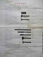 エンヂンバルブ 鍛造法に就いて