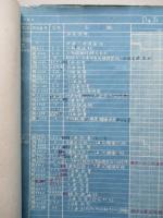 D4Y1 流レ作業手順表